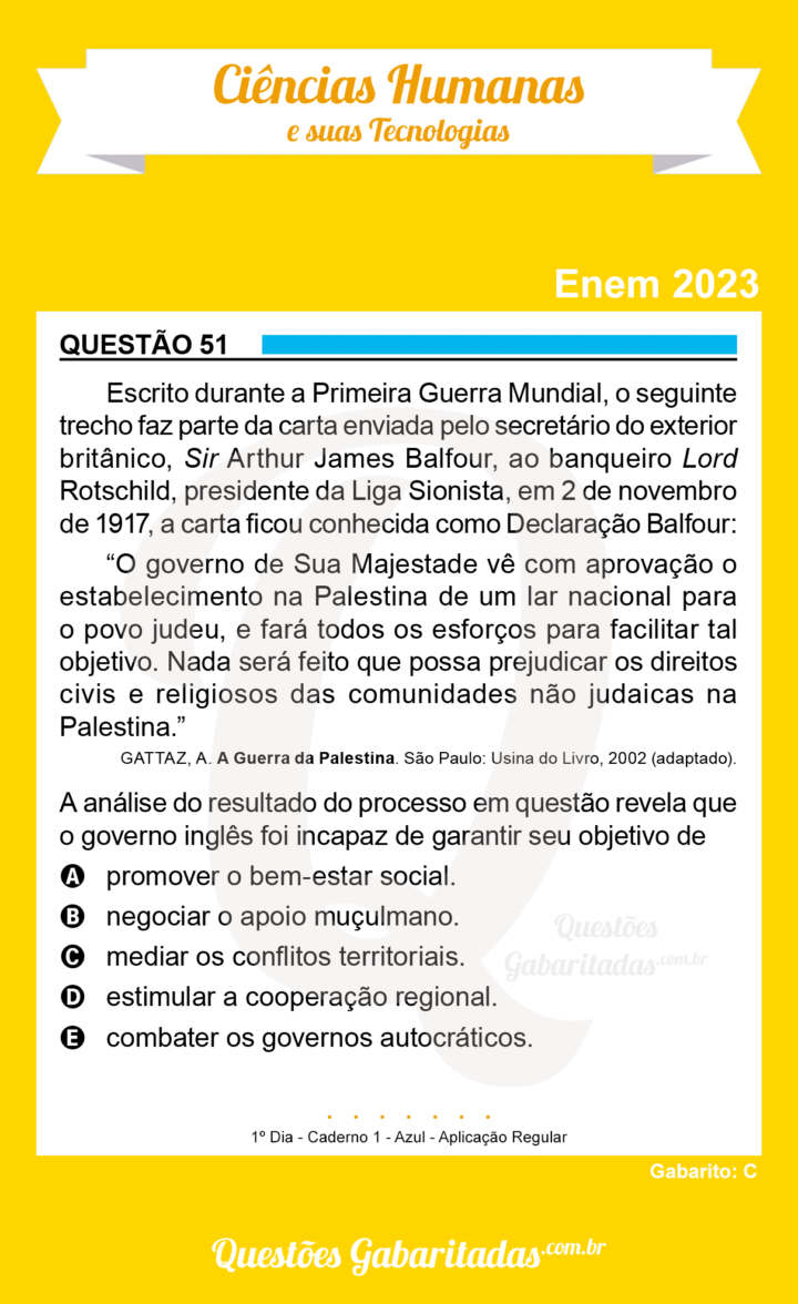 Ciências Humanas 51 – 2023