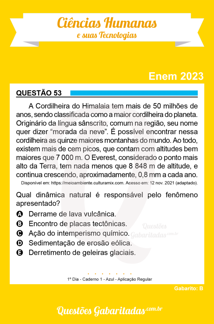 Ciências Humanas 53 – 2023