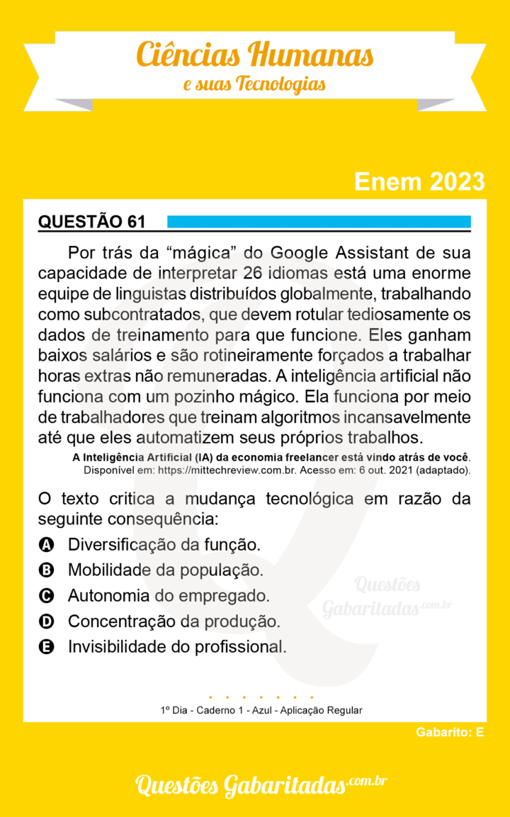 Ciências Humanas 61 – 2023