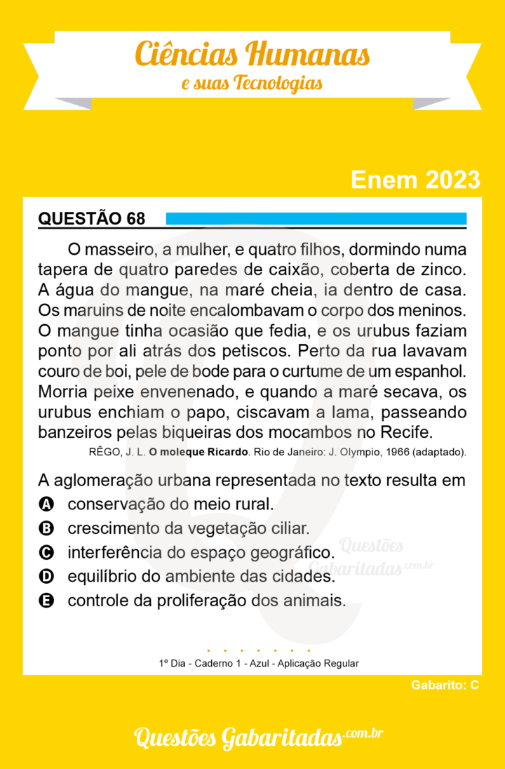 Ciências Humanas 68 – 2023